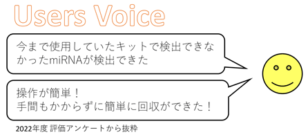 Users Voice